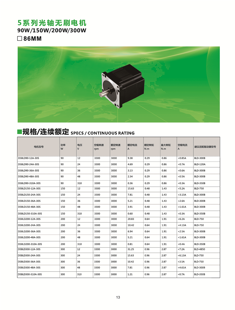 直流無刷電機(jī)參數(shù).jpg