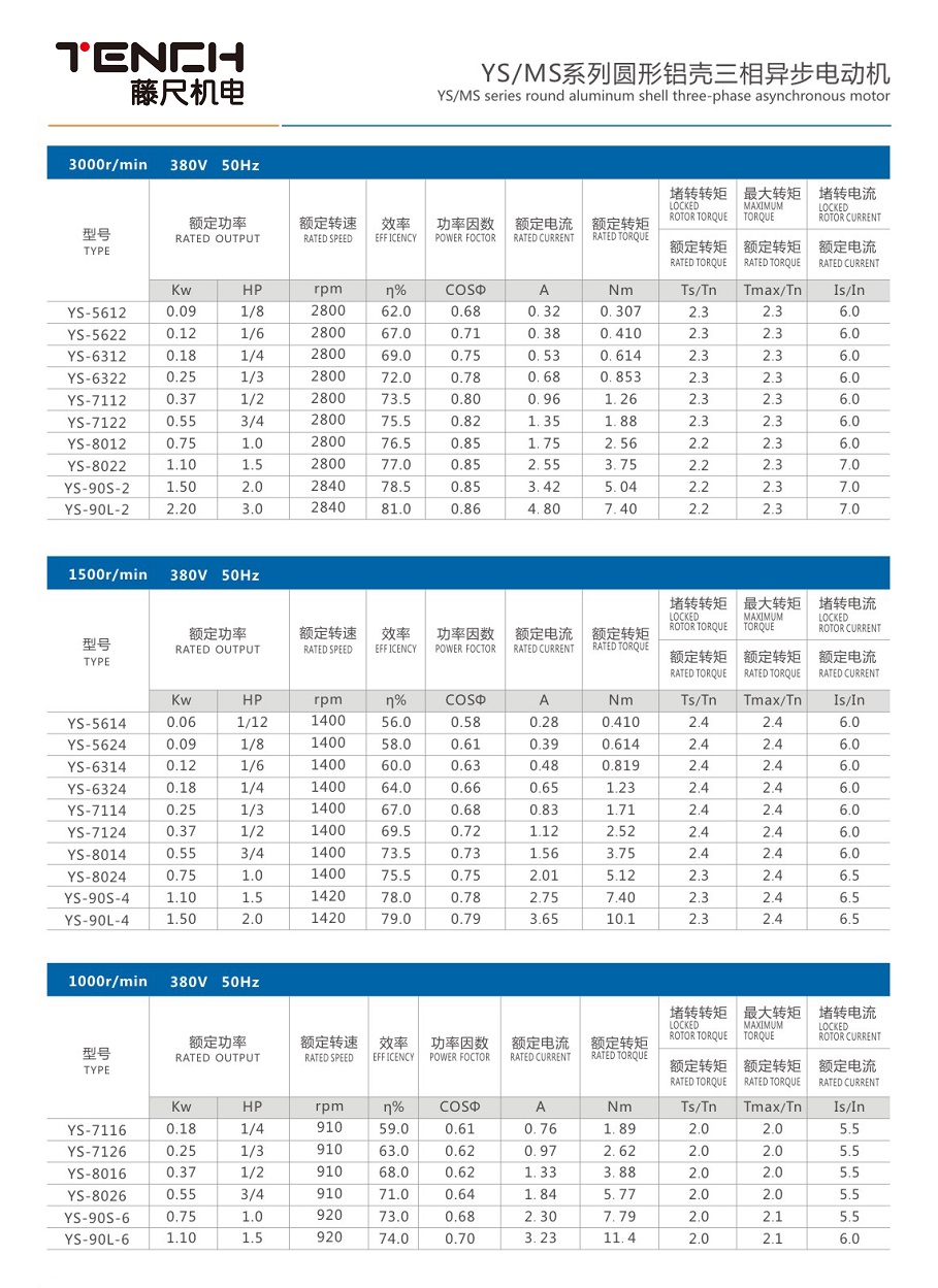 三相異步電動(dòng)機(jī)鋁殼.jpg